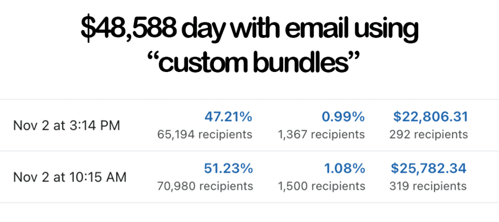 emailproof50k